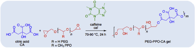 Caffeine-catalyzed reaction