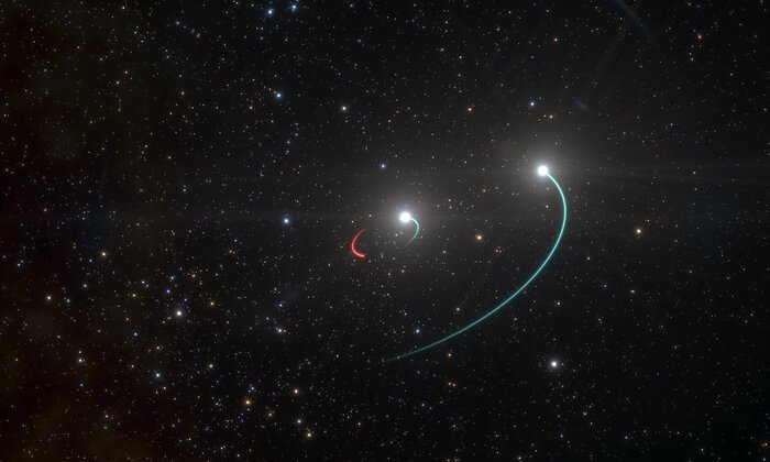artist's impression of two white stars' orbits relative to each other, with a third, unseen object also tracing out an orbit, shown in red, all against a starry background 