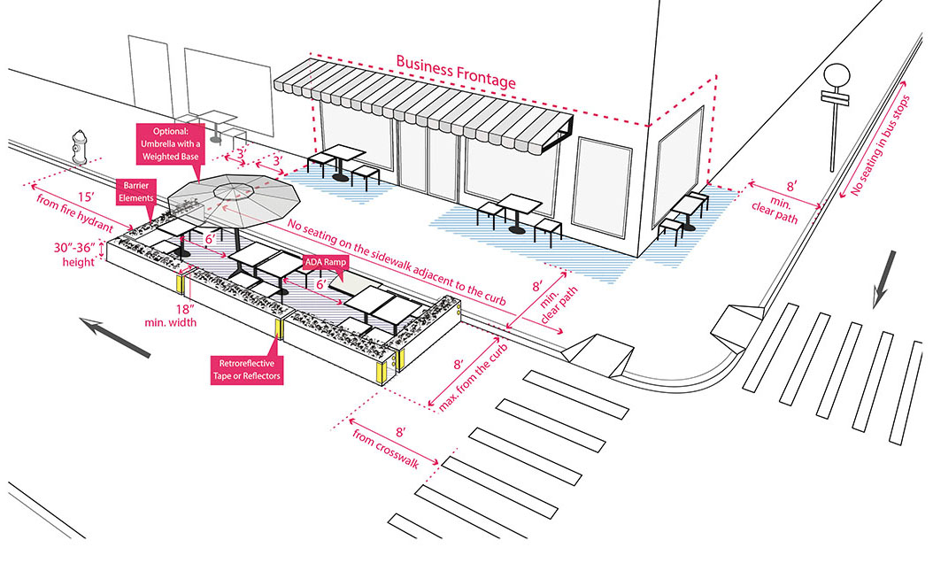plan model showing New York City's outdoor dining setup and requirements