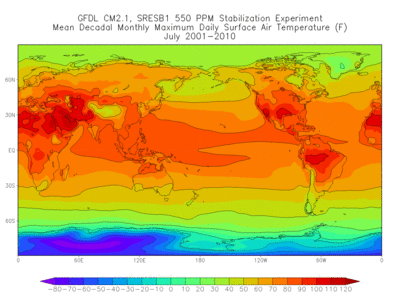 This is an animated image of a global climate model