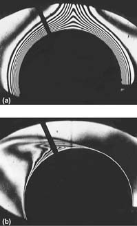 Interference photographs of isotherms around a heated horizontal cylinder