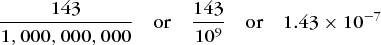 math graphic 16
