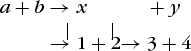 math graphic 17