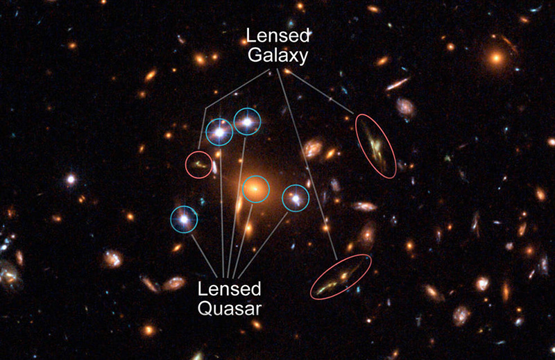 gravitationally lensed background galaxies