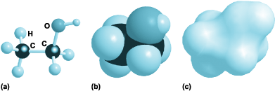 representations of the ethanol molecule