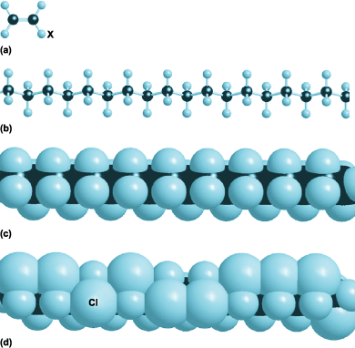 ethylene molecule, polyethylene, and poly(vinyl chloride)