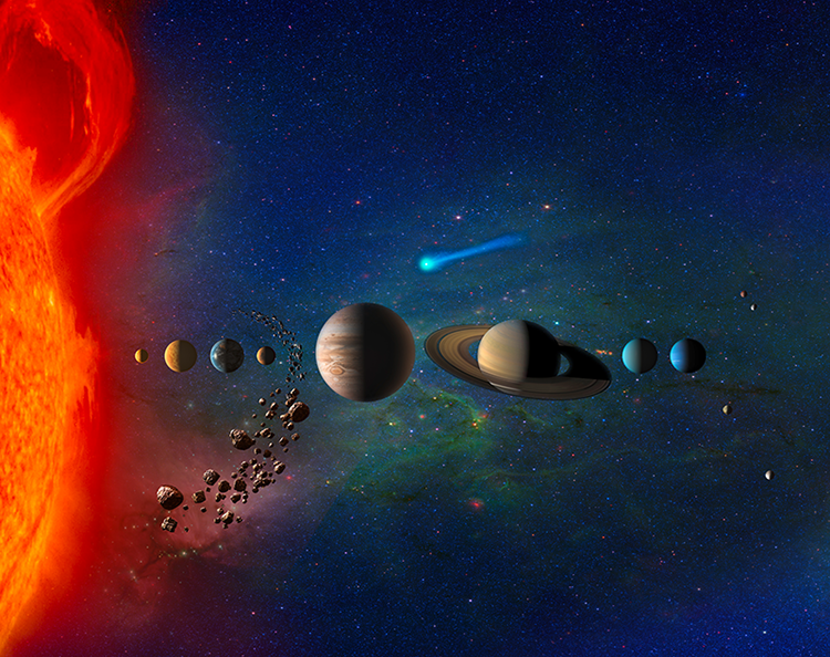 Solar system objects, with the Sun shown as a orange curve with looping structures from tis surface at left, with round objects proceeding to the right depicting the 8 planets in natural colors, with a scattering of lumpy objects (asteroids) between the fourth and fifth planets, and small round objects representing Pluto and other distant bodies at far right 