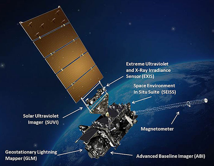 illustration of the GEOS-17 satellite